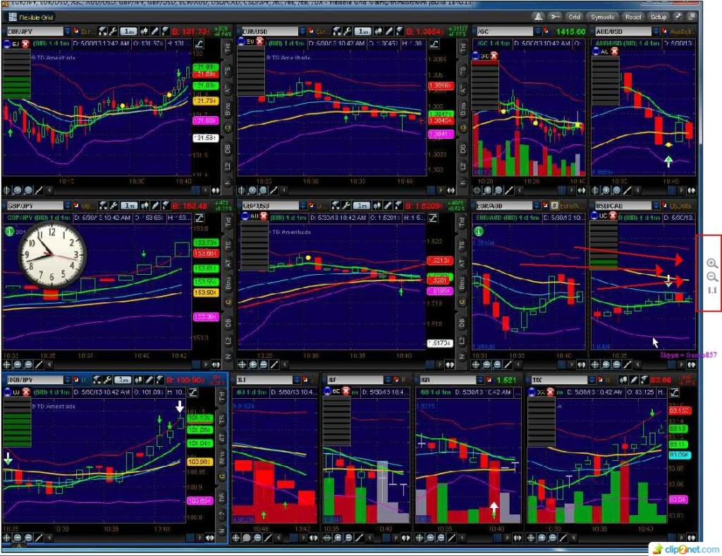 Francos binary options trading signals service