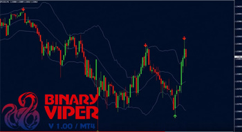 Binary options ultimate trend signals indicator