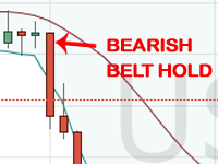 Belt Hold (bearish)