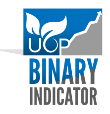 Uop binary options indicator review